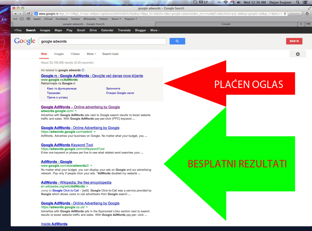 SEO optimizacija sajtova za pretrazivace